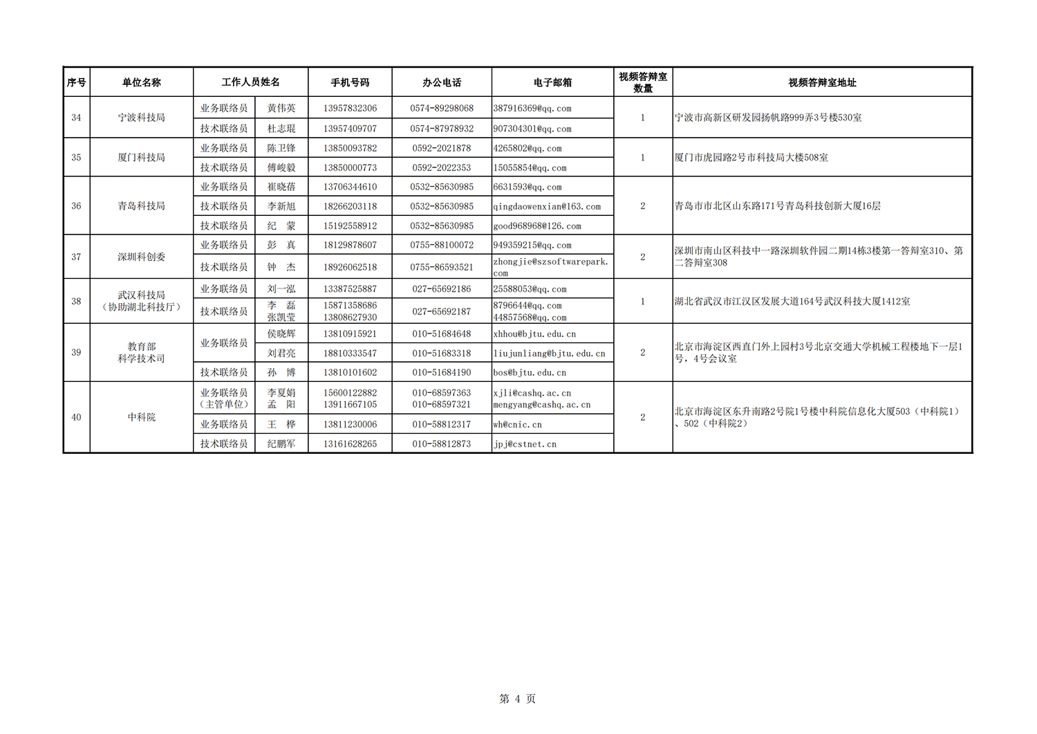 病蟲害 地方答辯室聯絡信息表（2021年11月3日14點版）_20211112140635_03.png