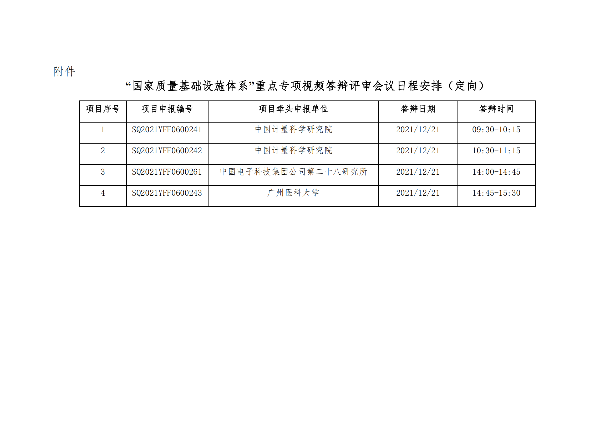 12-10國家質量基礎設施體系”重點專項視頻答辯評審會議日程安排_20211210083918_00.png