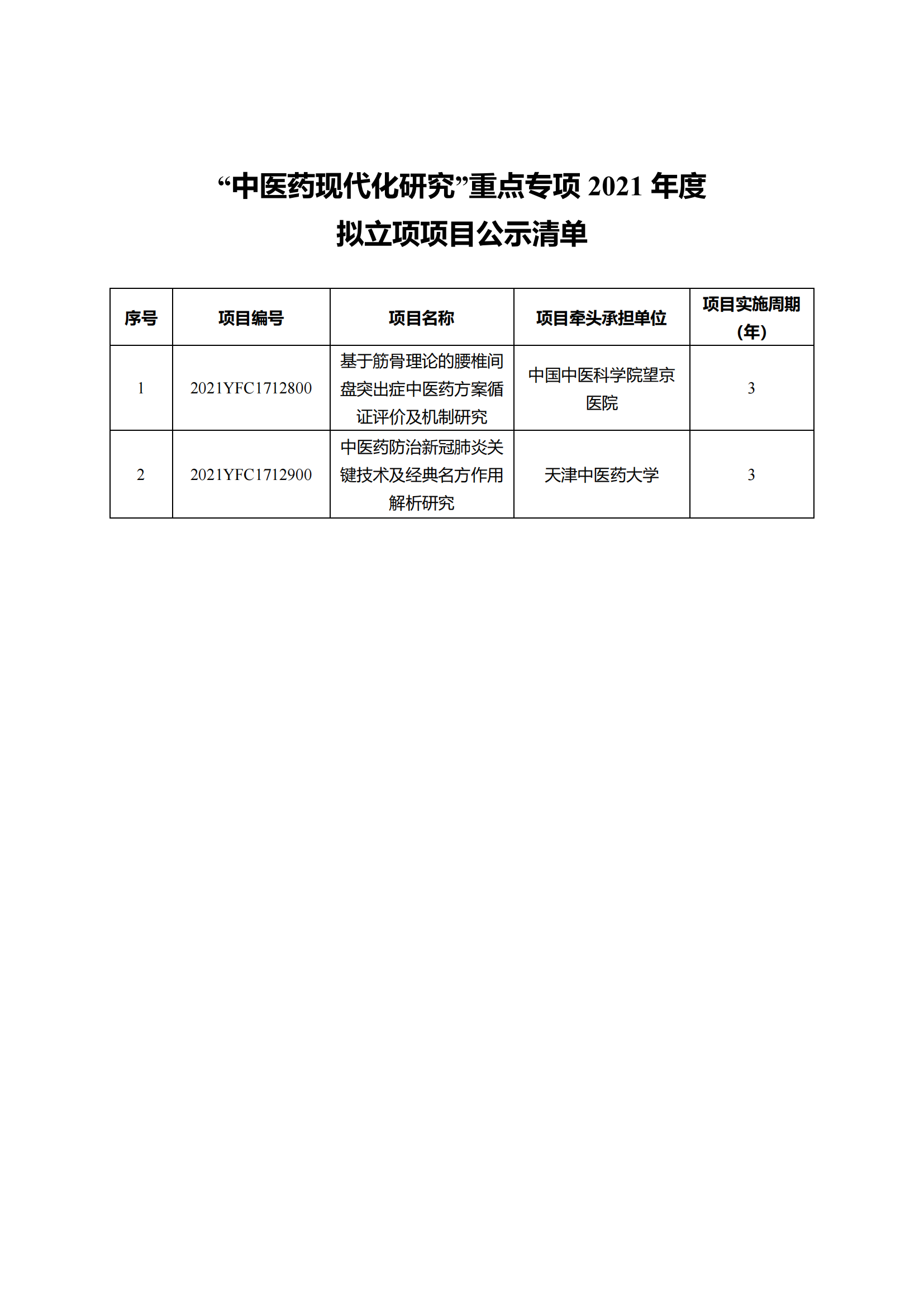 12-10“干細胞研究與器官修復”等7個重點專項2021年度擬立項項目公示清單_20211210145116_12.png