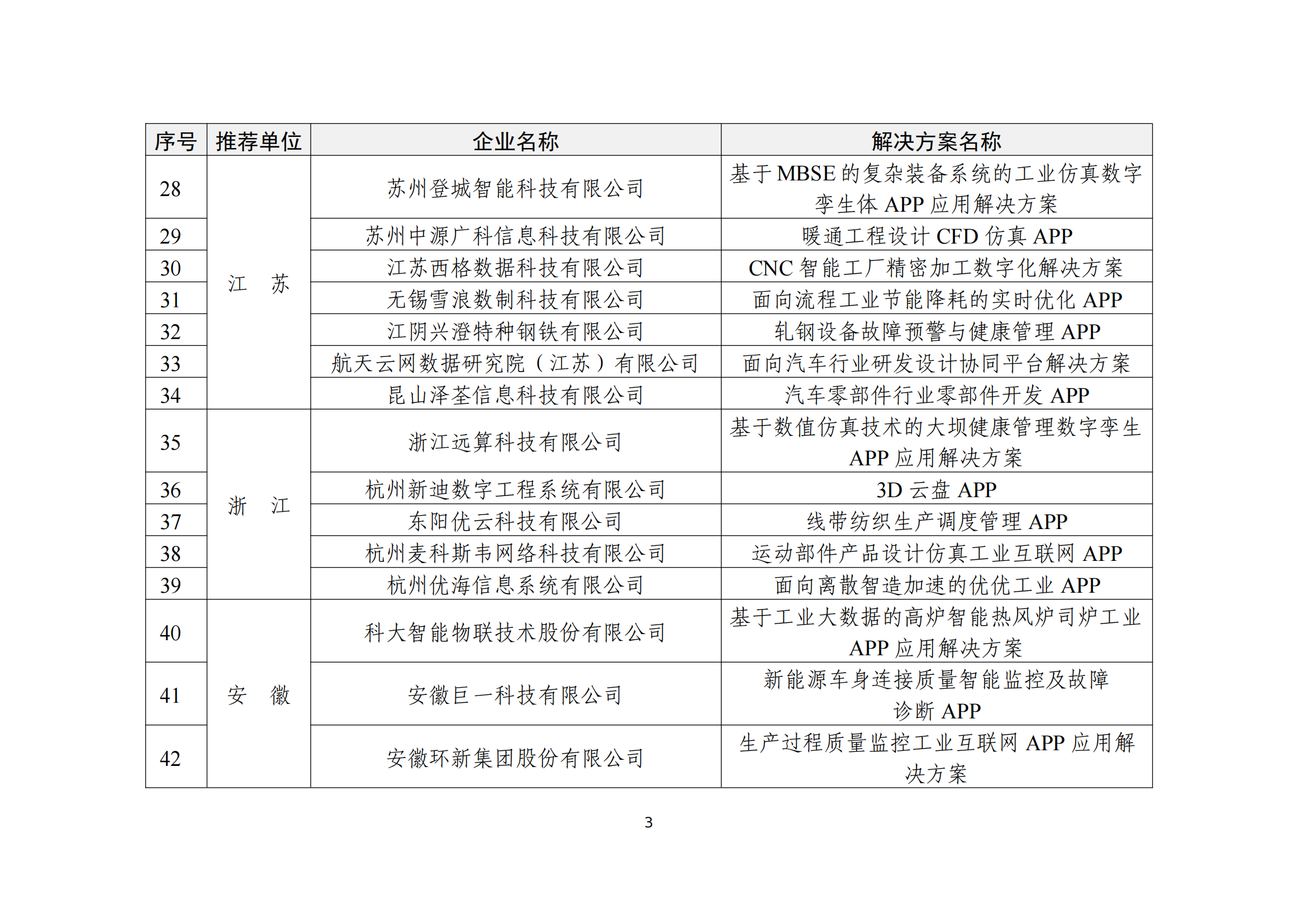 工業互聯網app_02.png