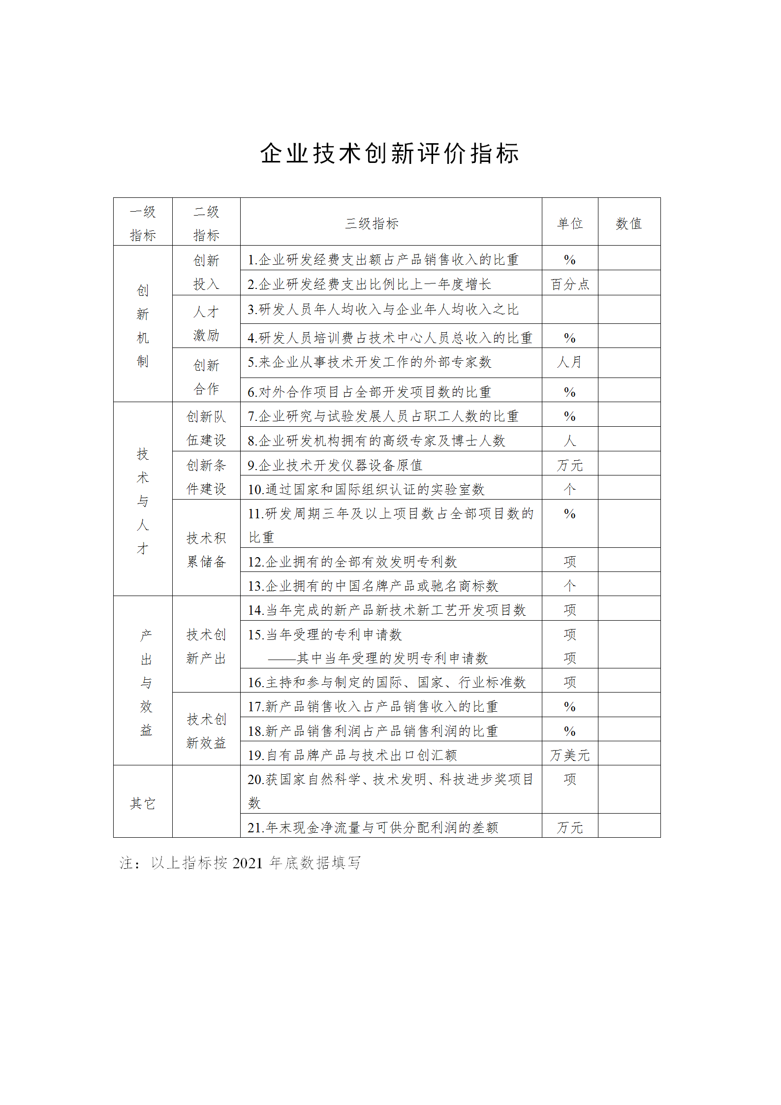 技術創新示范企業2_03.png