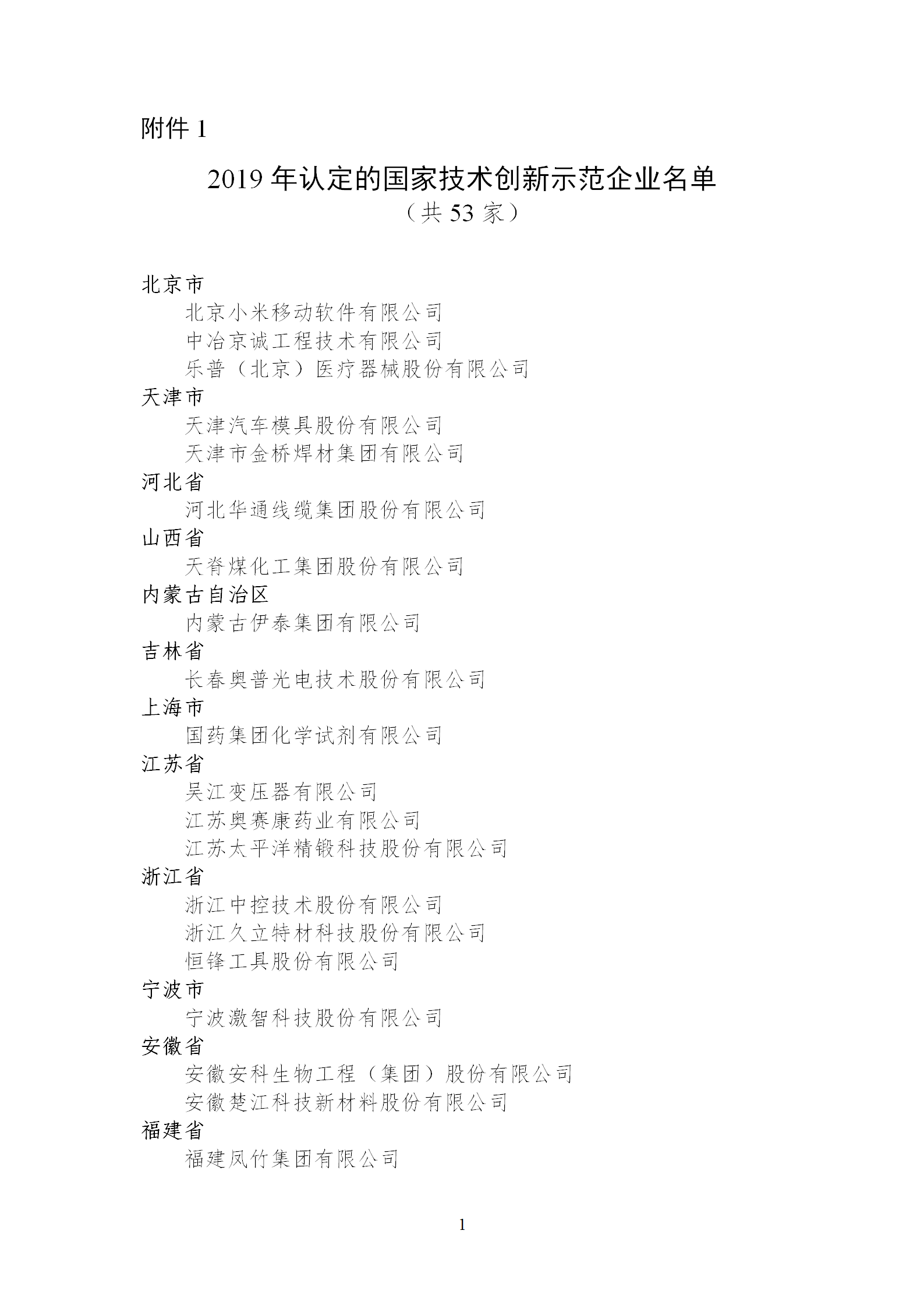 技術創新示范企業1_01.png