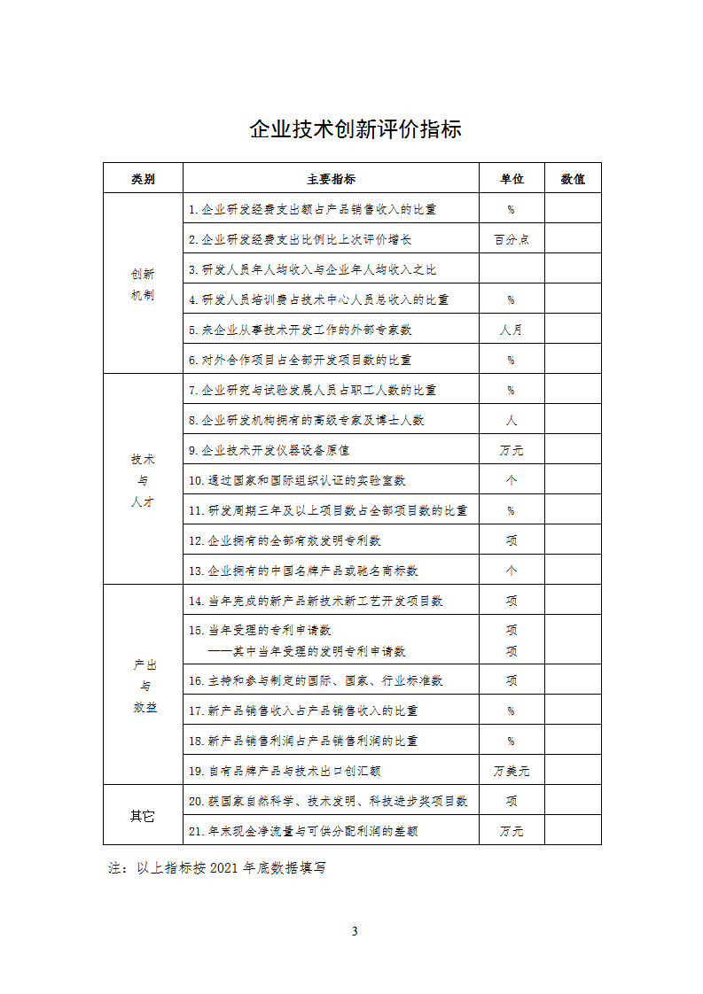 技術創新示范企業3_03.png