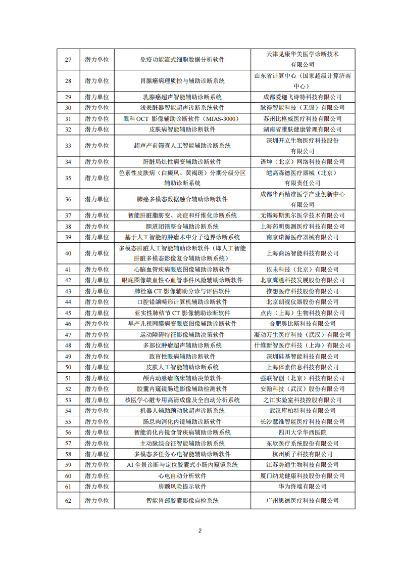 醫療器械入圍單位_01.png