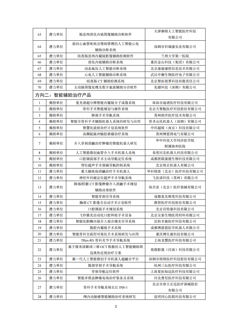 醫療器械入圍單位_02.png