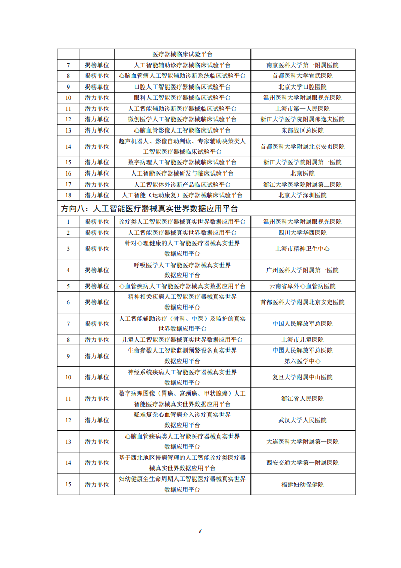 醫療器械入圍單位_06.png