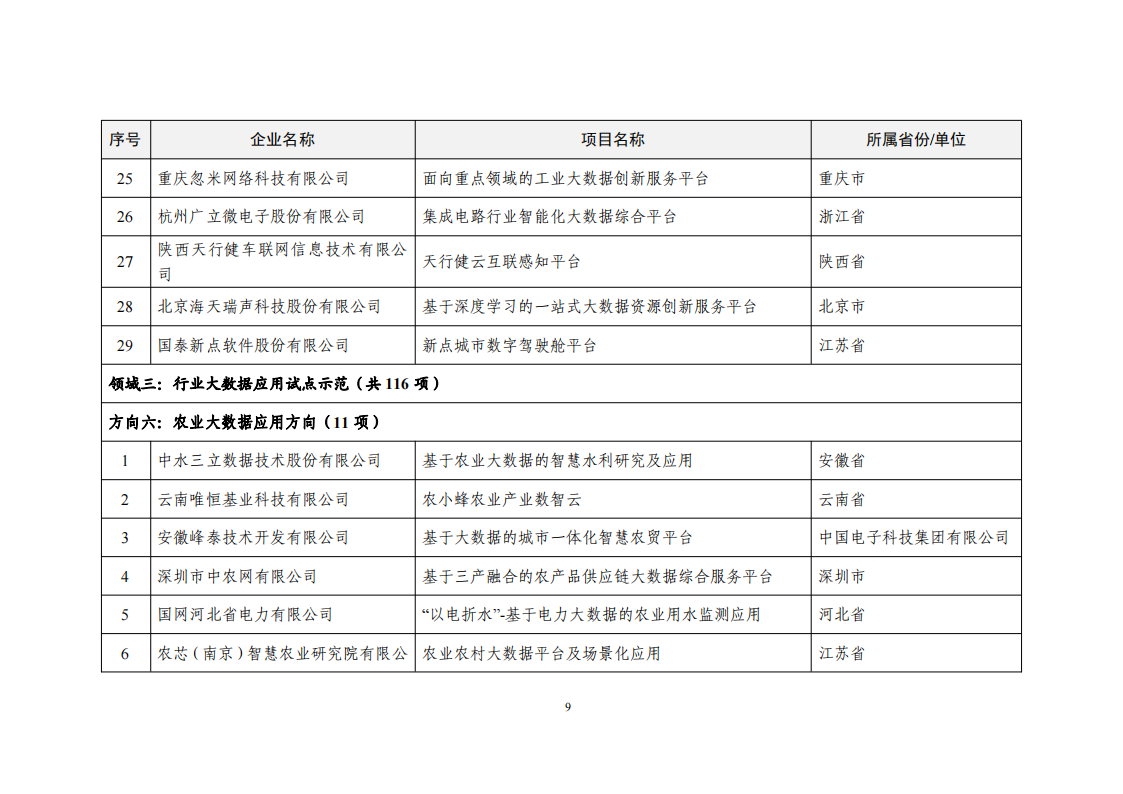 2022大數據示范項目_08.png