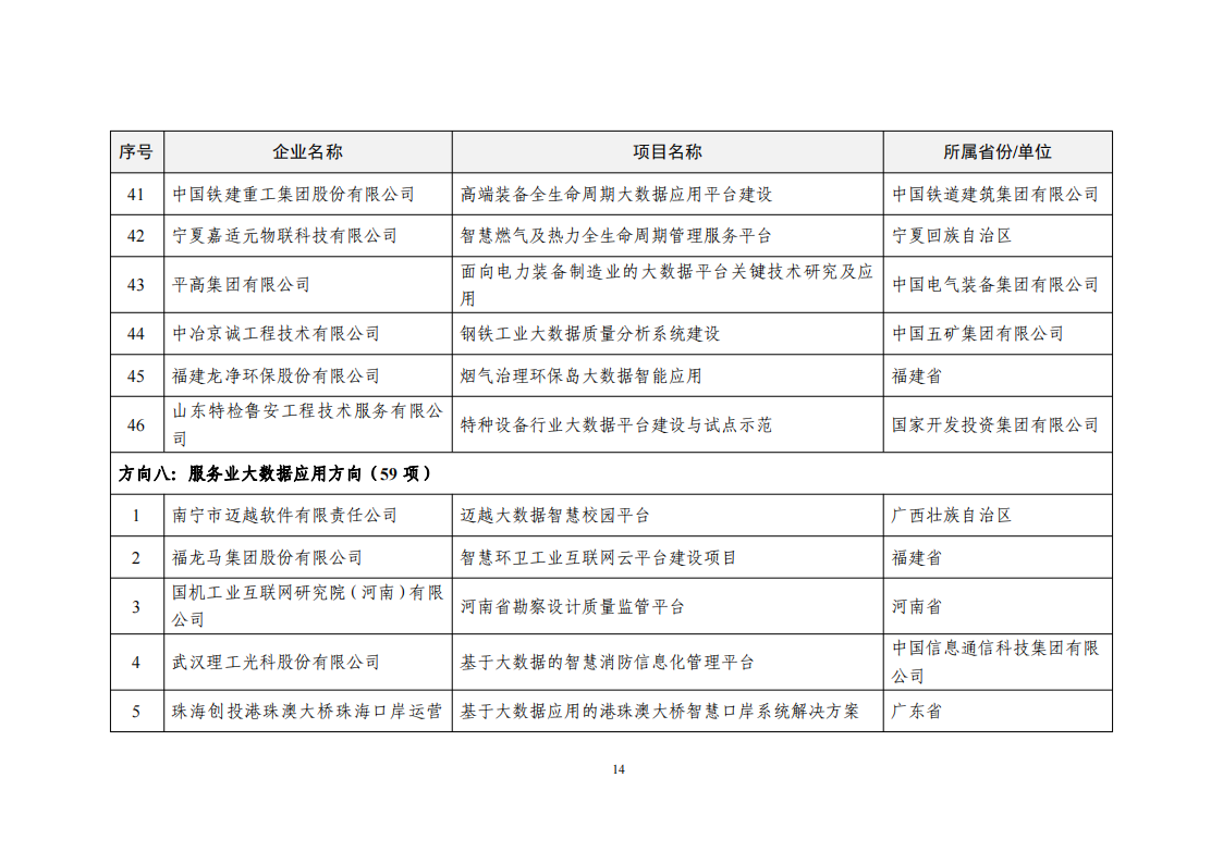 2022大數據示范項目_13.png