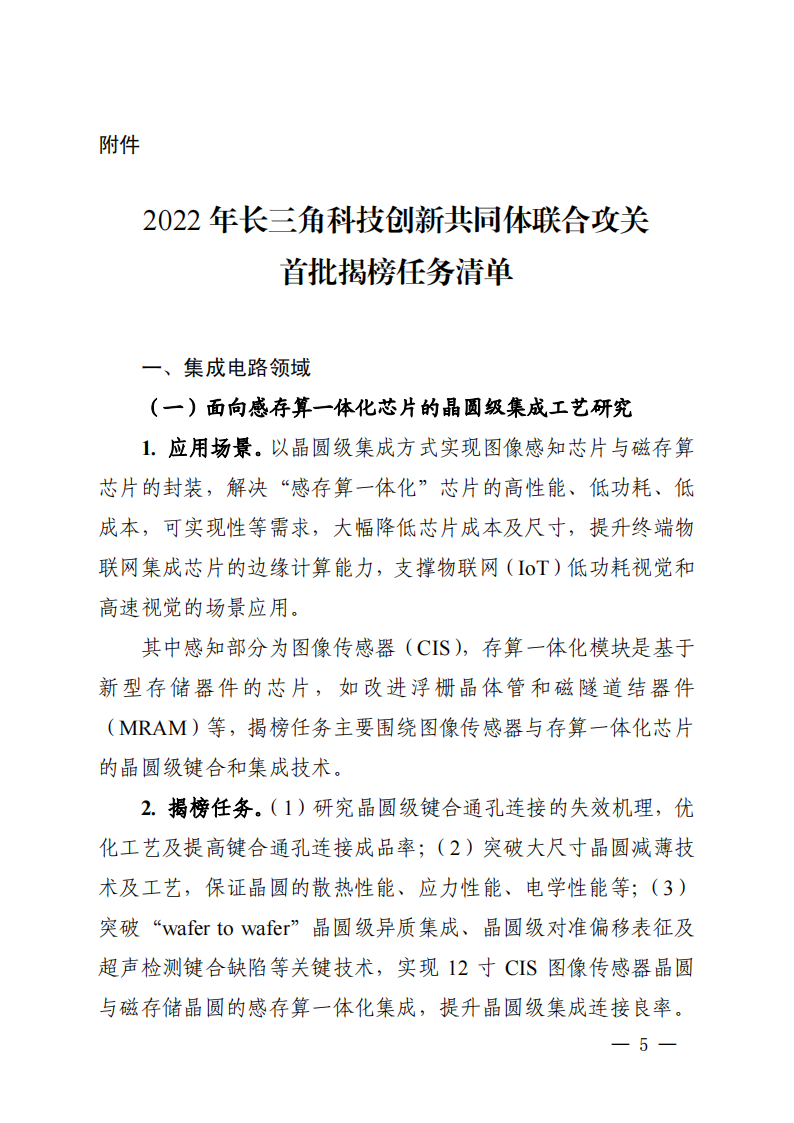 2022長三角聯合攻關需求揭榜任務通知_20220831144940_04.png