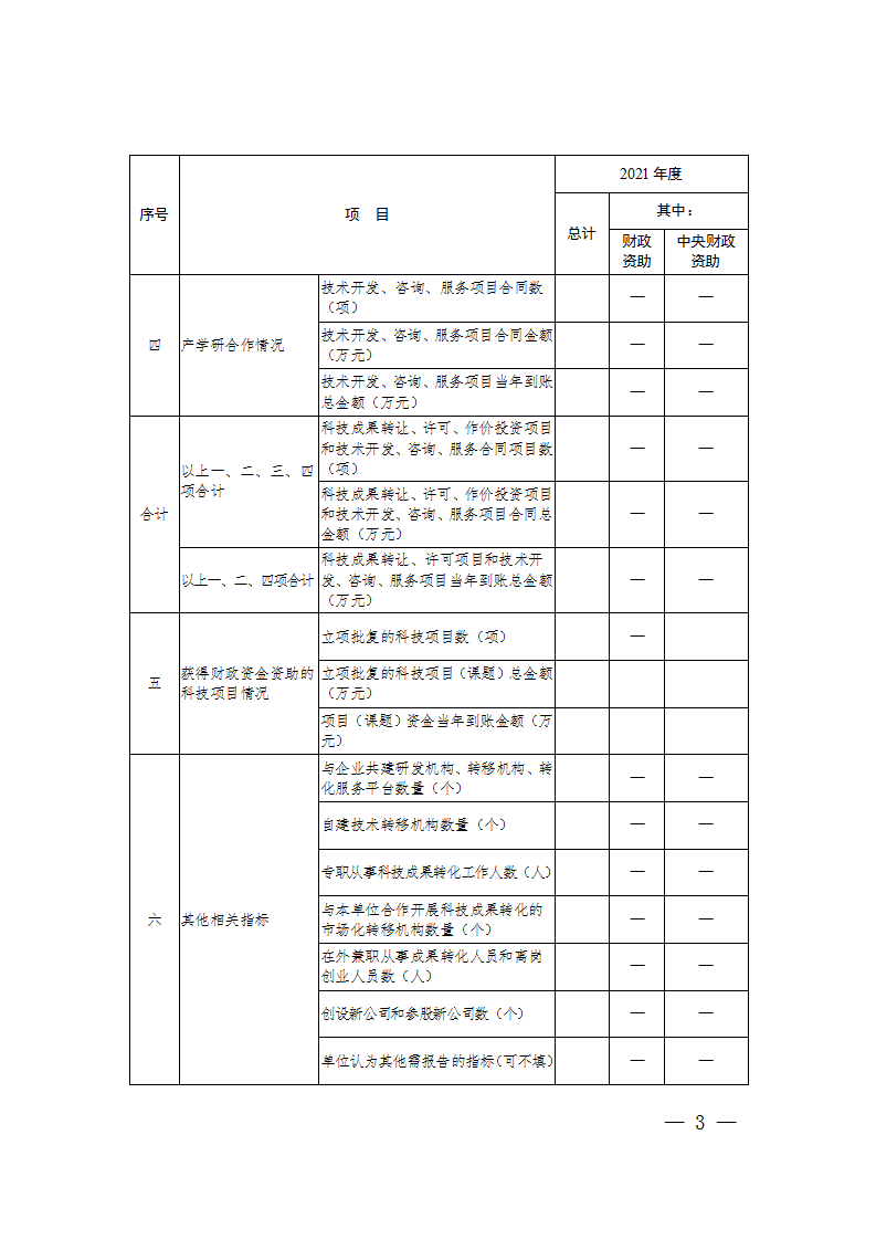 科技成果轉(zhuǎn)化報(bào)告2_03.png