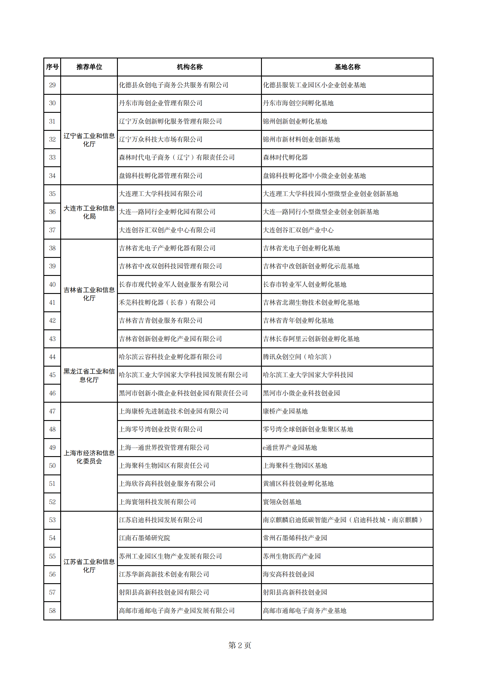 小型微型企業示范基地_01.png