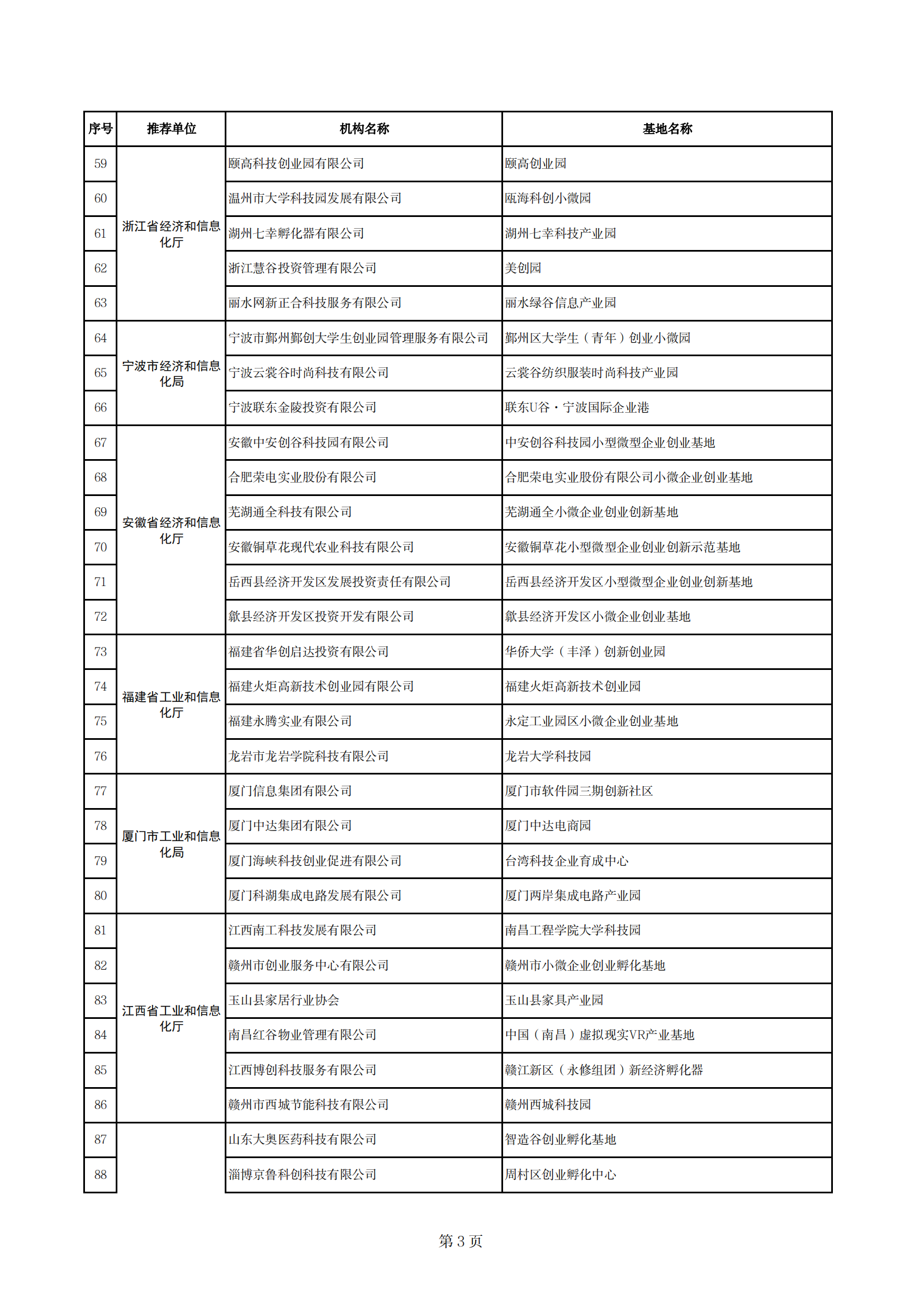 小型微型企業示范基地_02.png