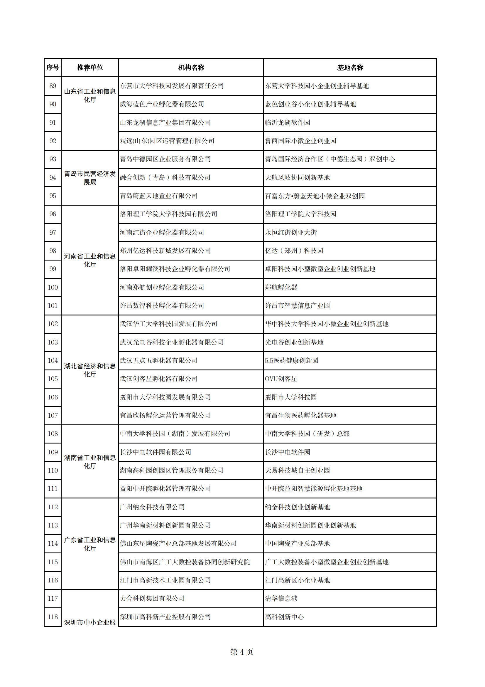 小型微型企業示范基地_03.png