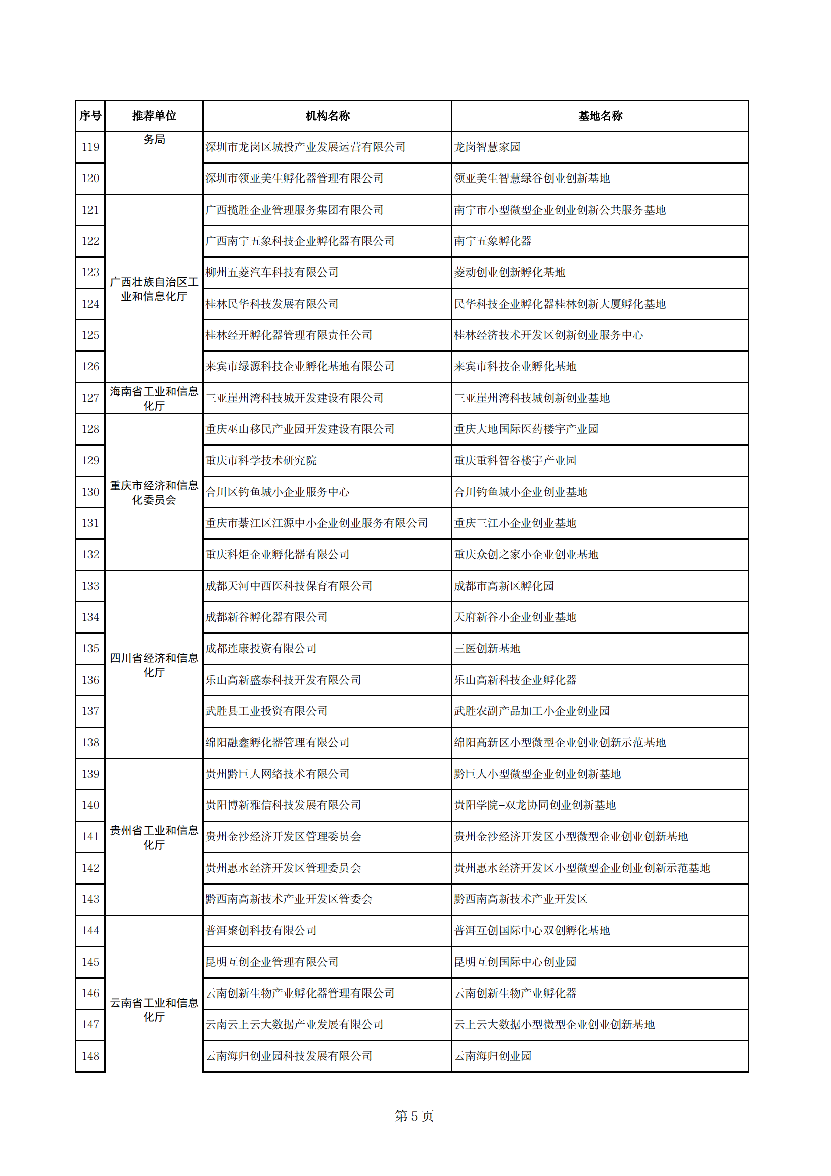 小型微型企業示范基地_04.png