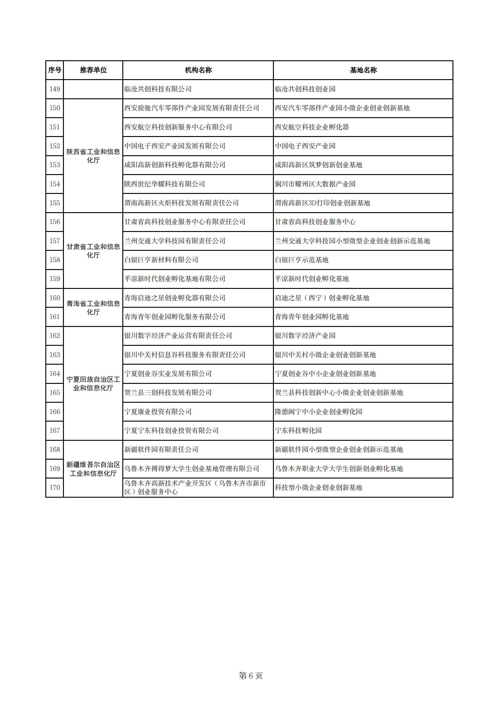 小型微型企業示范基地_05.png