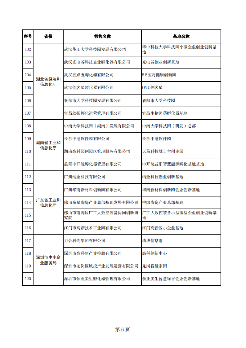 小微示范基地_05.png