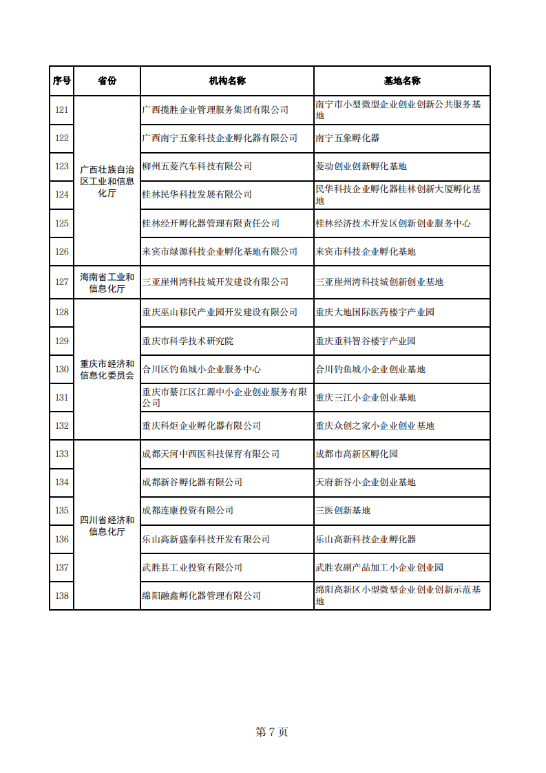 小微示范基地_06.png