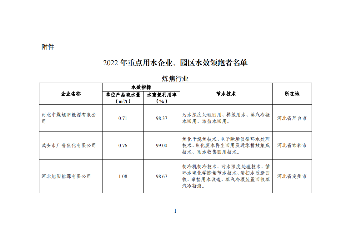 1-3 能效領跑_00.png