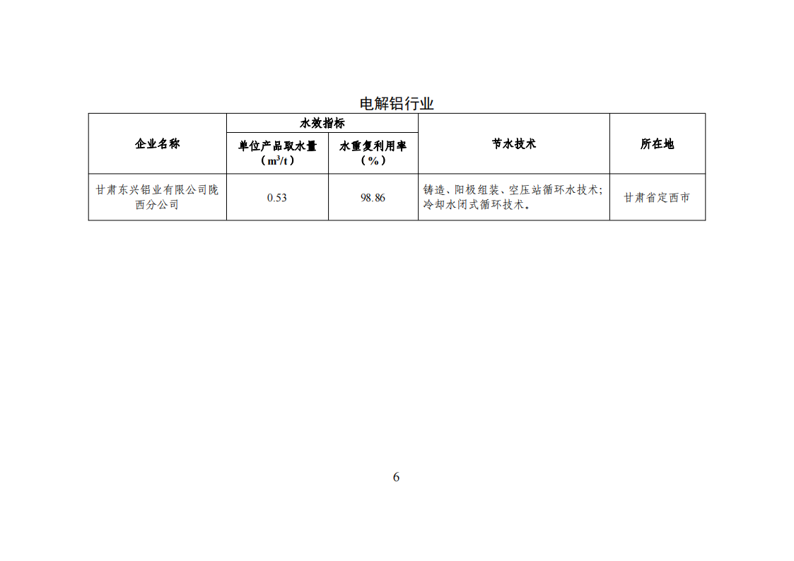 1-3 能效領跑_05.png