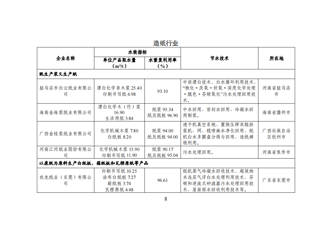 1-3 能效領跑_07.png