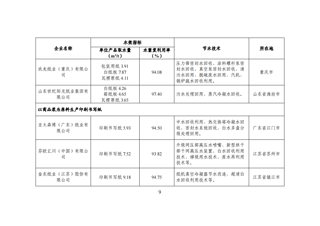 1-3 能效領跑_08.png