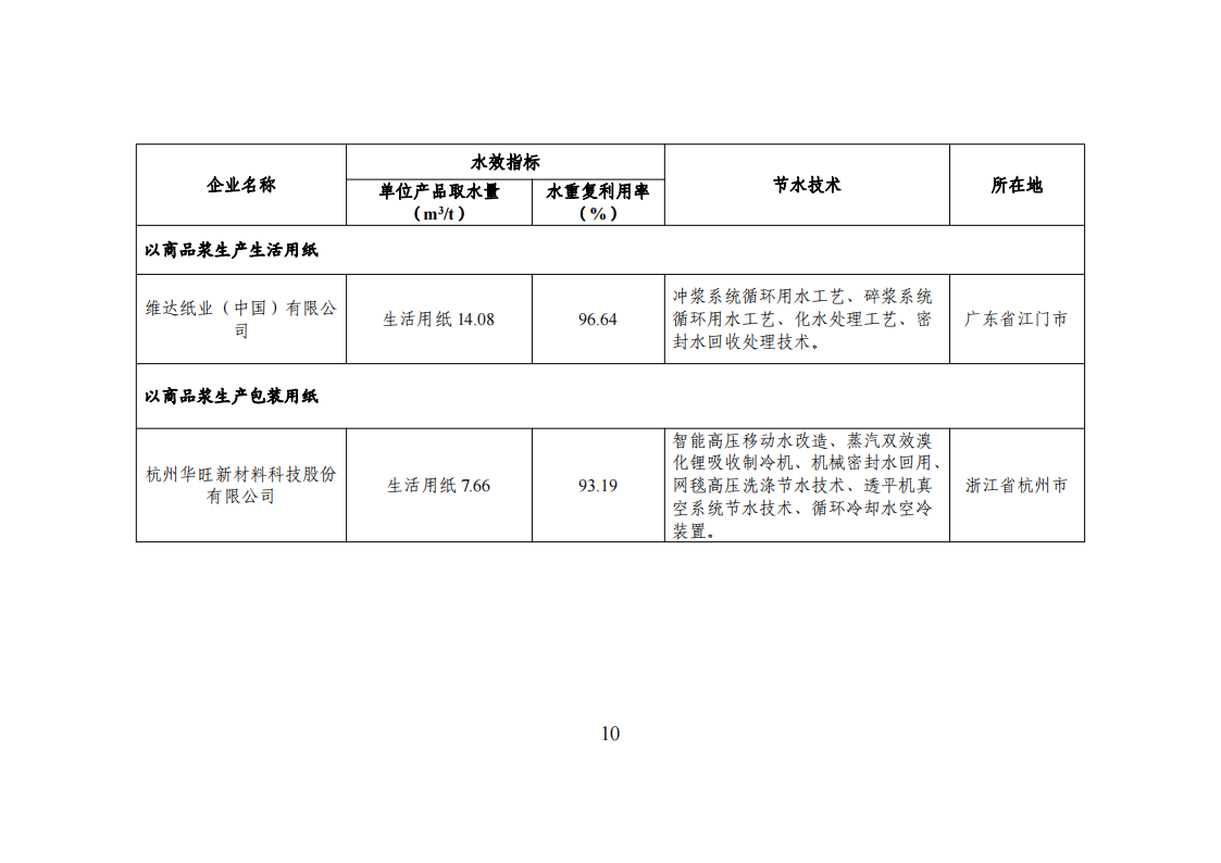 1-3 能效領跑_09.png