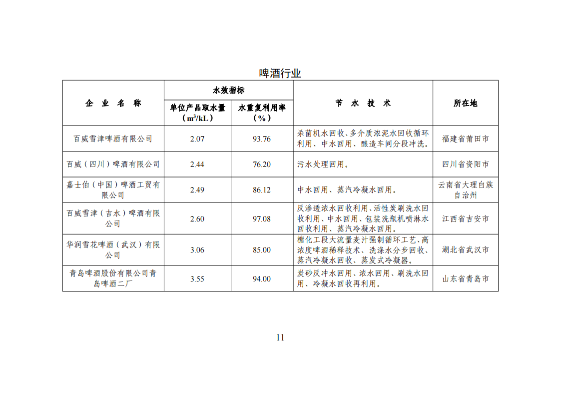 1-3 能效領跑_10.png