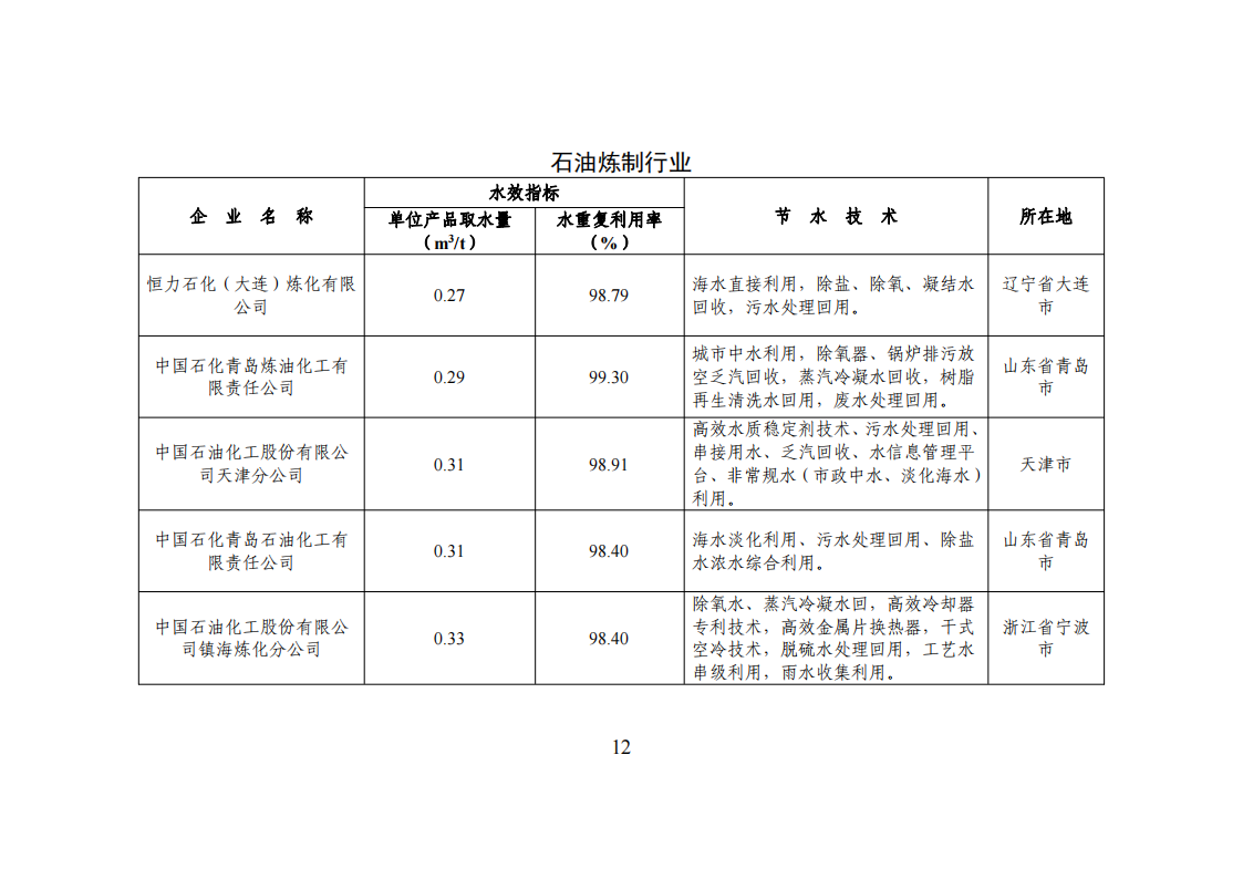 1-3 能效領跑_11.png