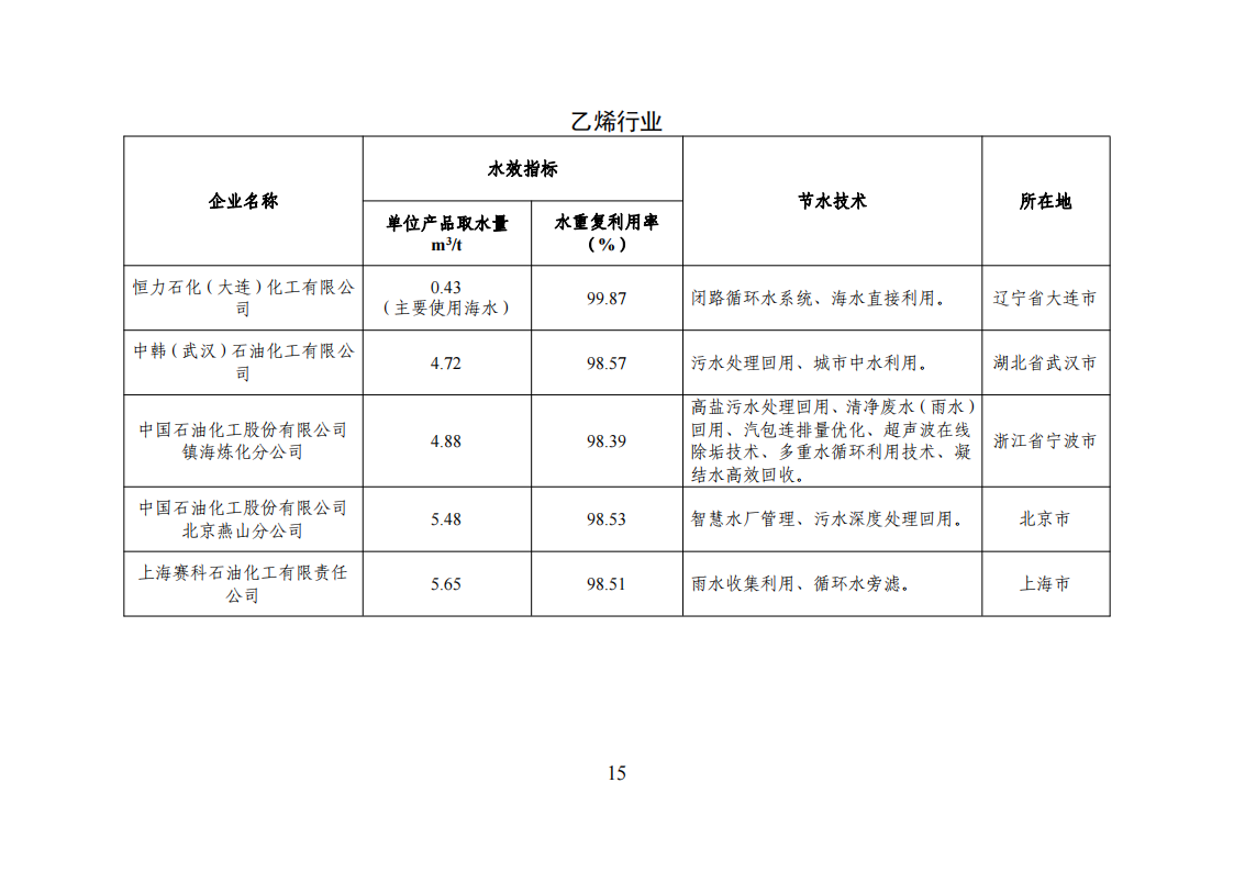 1-3 能效領跑_14.png