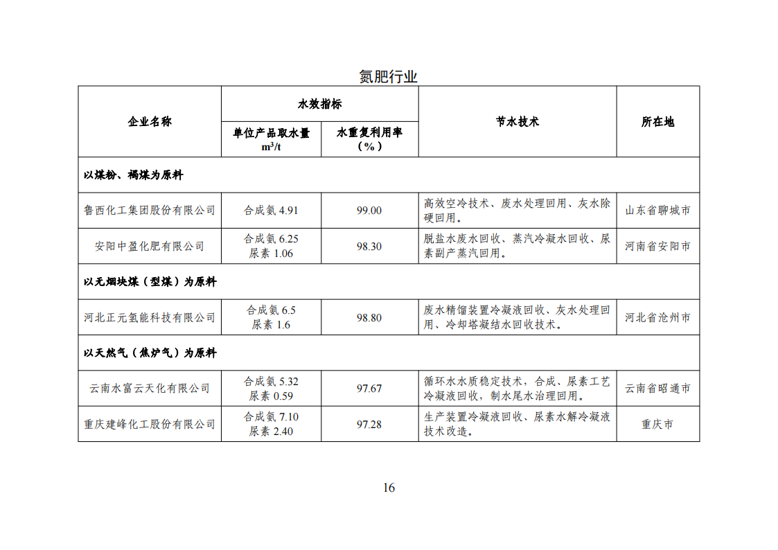 1-3 能效領跑_15.png