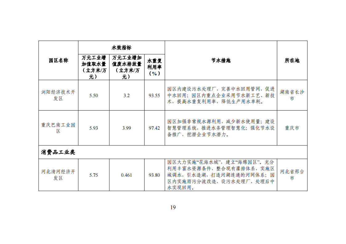 1-3 能效領跑_18.png