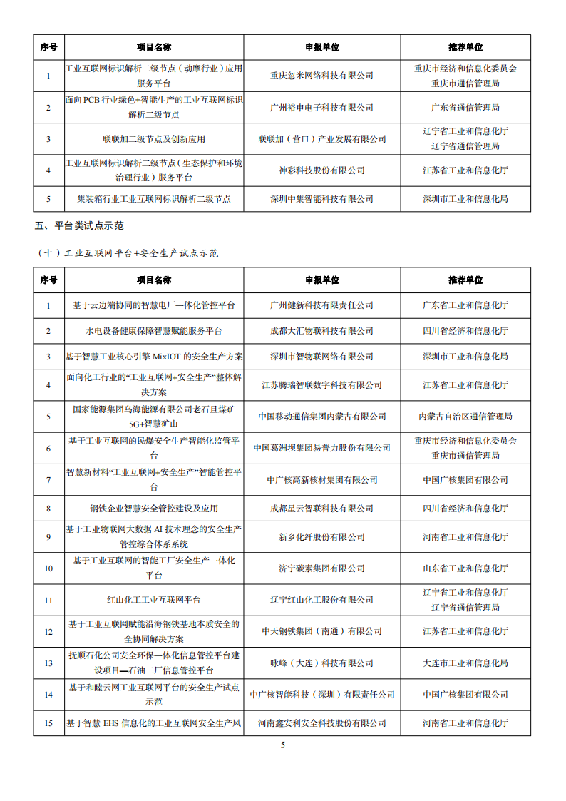 2022互聯(lián)網(wǎng)示范名單_04.png