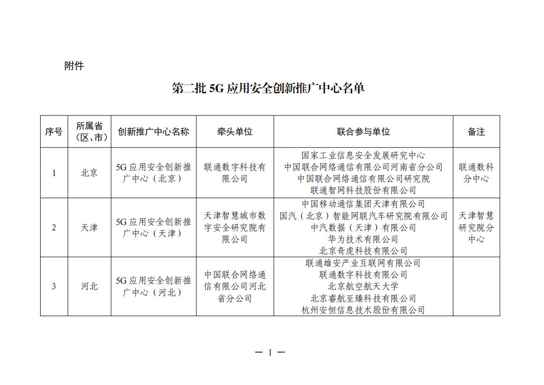 5G應用創新中心_00.jpg