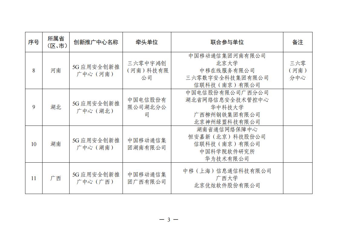 5G應用創新中心_02.jpg