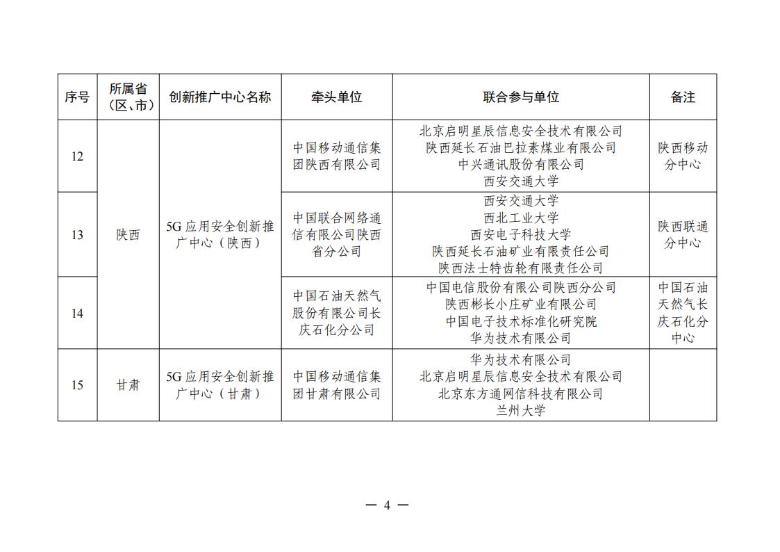 5G應用創新中心_03.jpg