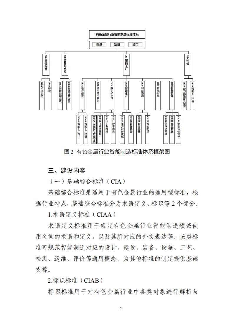 有色金屬標準2023_07.jpg