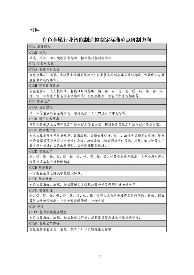 有色金屬標準2023_20.jpg