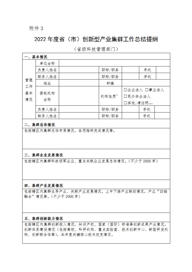 2022產(chǎn)業(yè)集群3_01.jpg