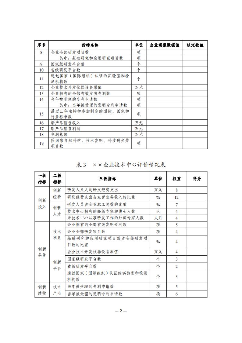 4企業(yè)技術(shù)中心_01.jpg