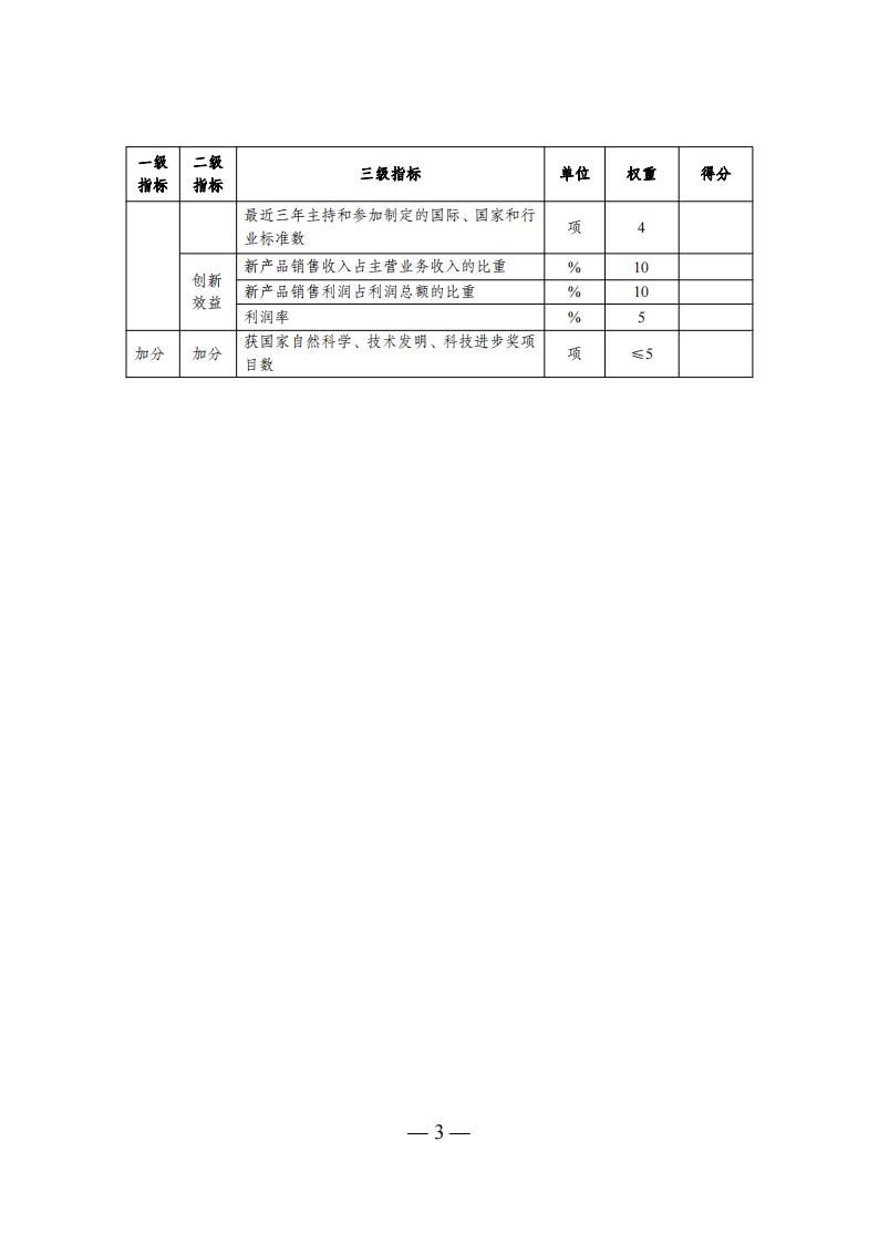 4企業(yè)技術(shù)中心_02.jpg