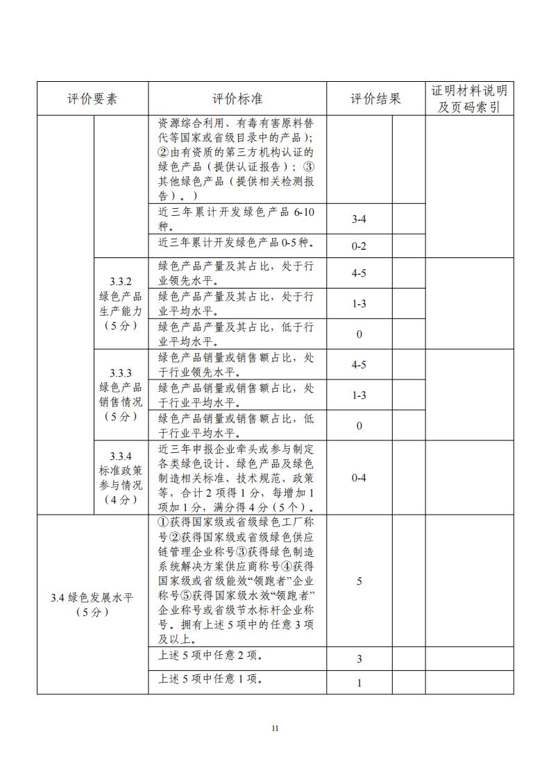 綠色設計2_10.jpg