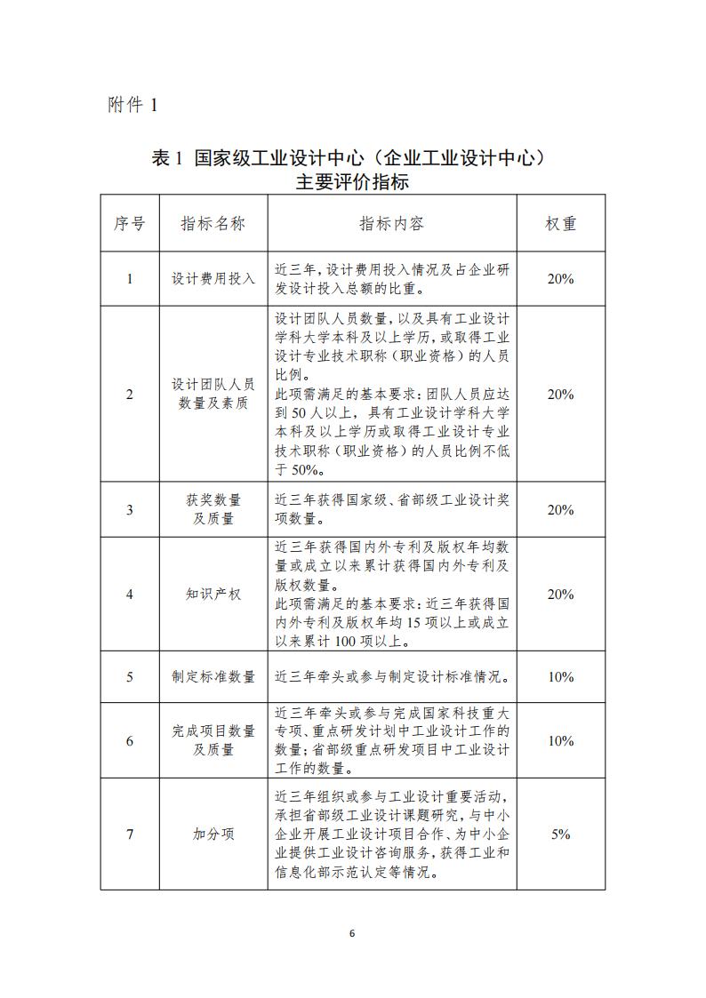 工業設計中心1_05.jpg