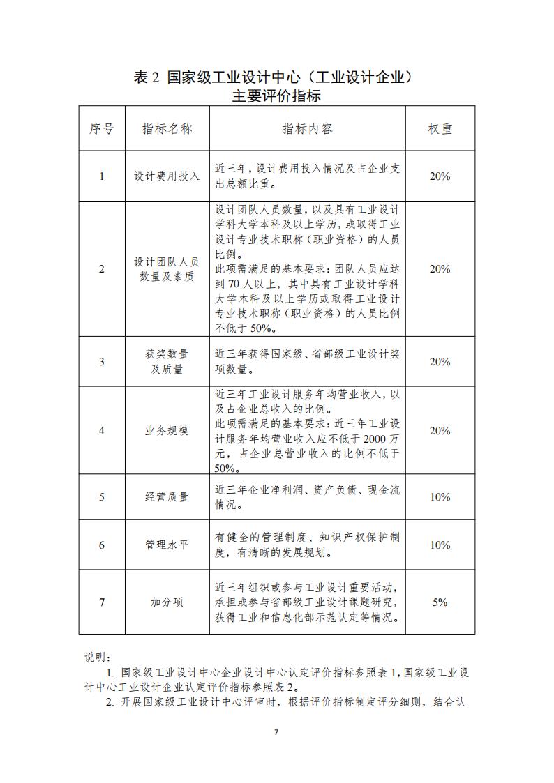 工業設計中心1_06.jpg