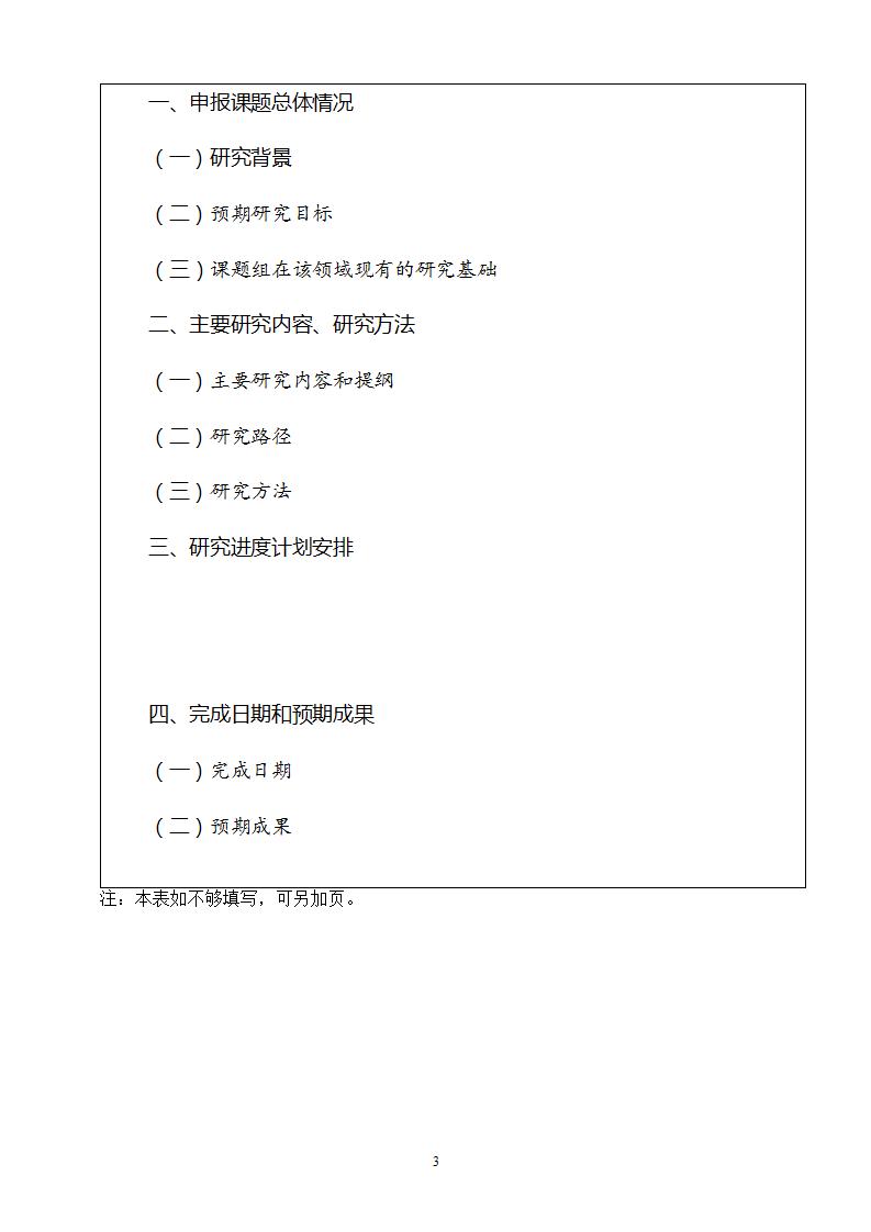 2023固定資產投資司課題申報書_03.jpg