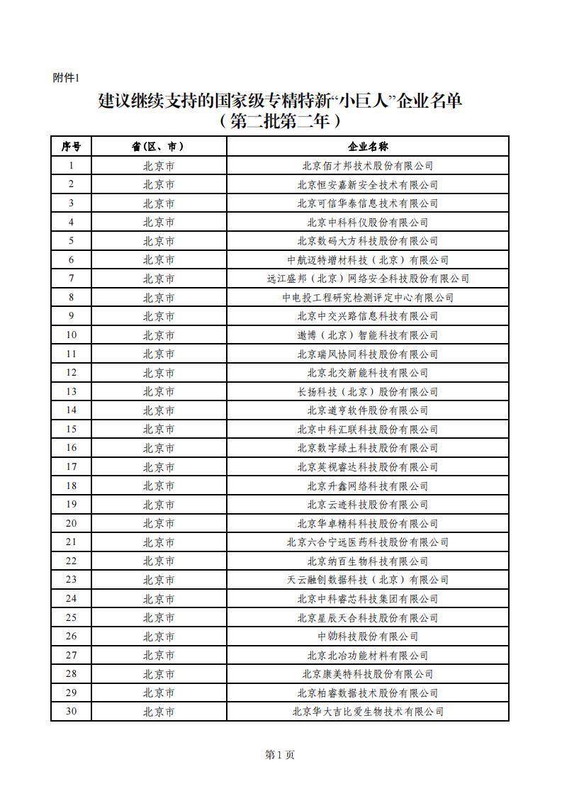 5-23小巨人1_00.jpg