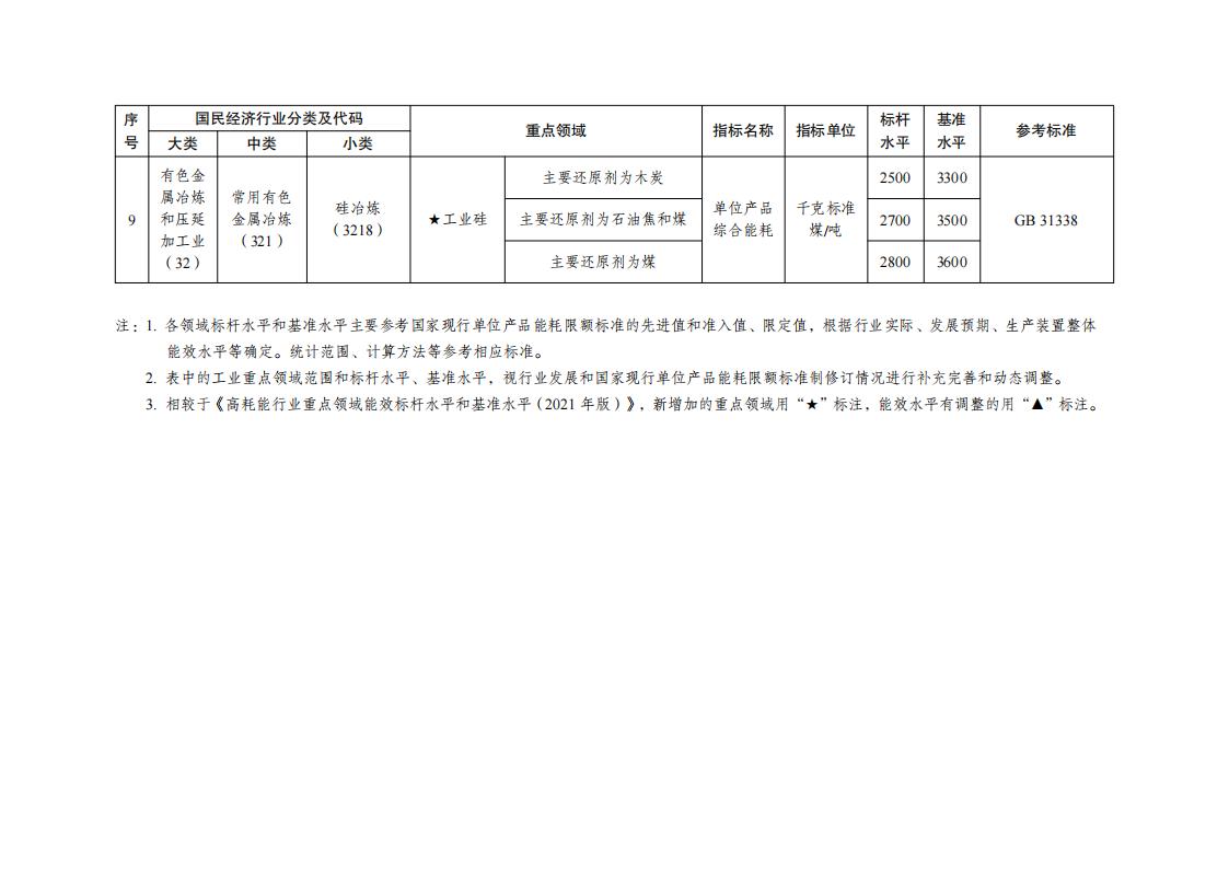 7-5工業重點領域_06.jpg