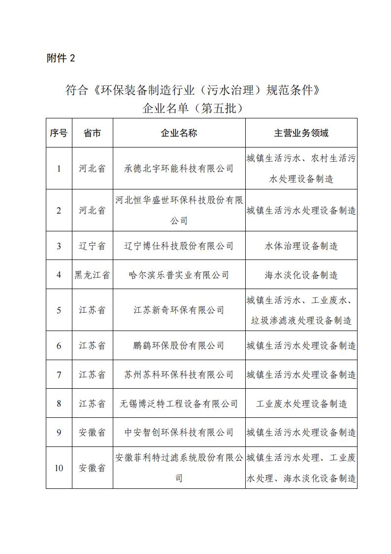 8-16環(huán)保裝備2_00.jpg