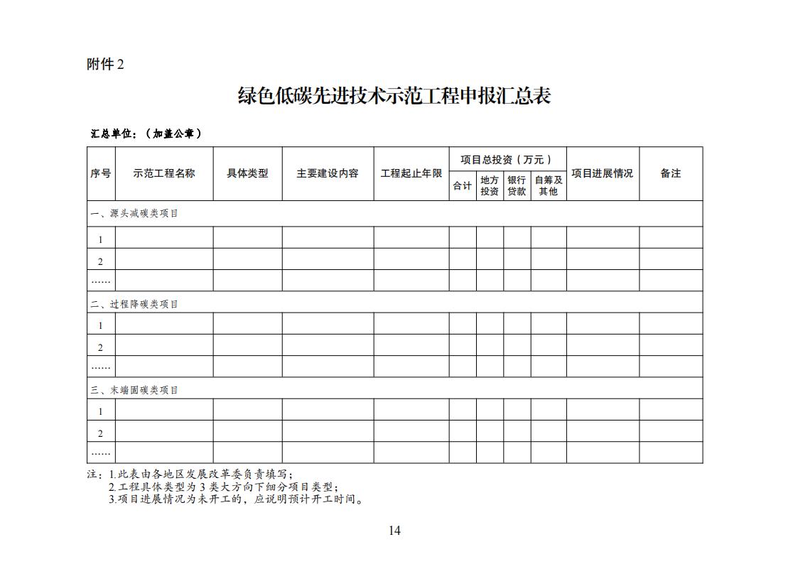 8-22綠色低碳方案_13.jpg