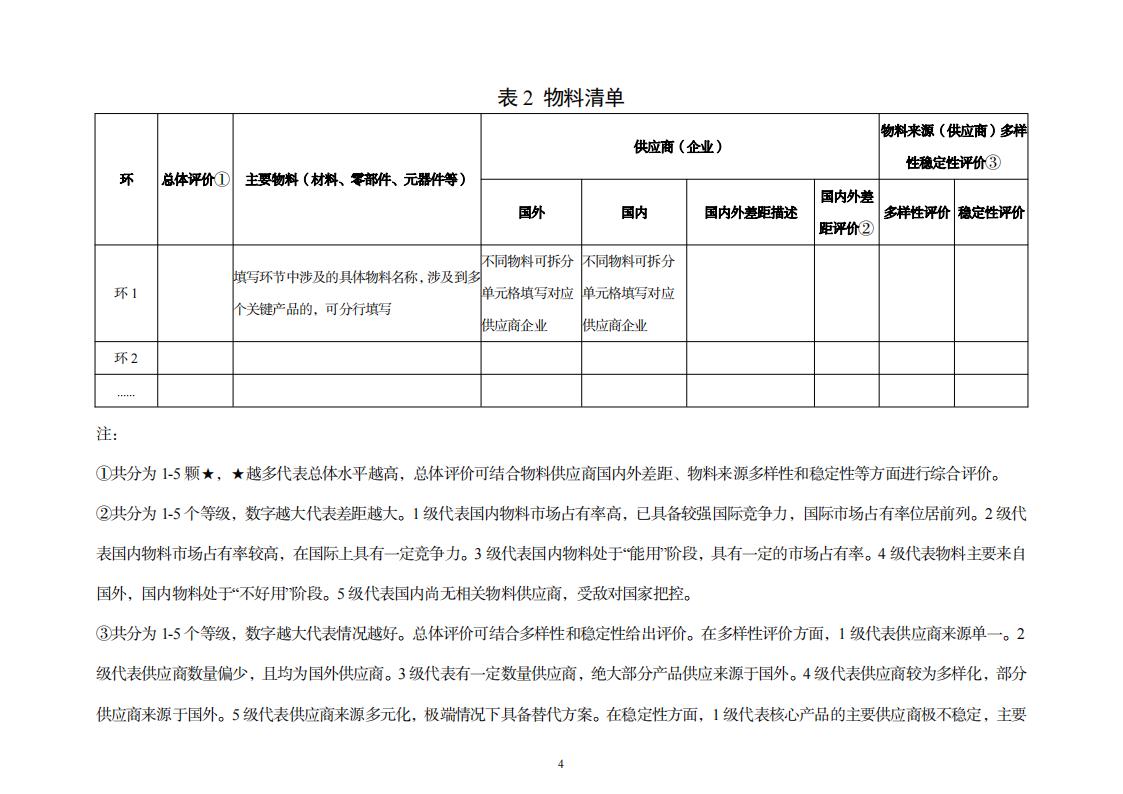 8-29制造業實施方案_12.jpg