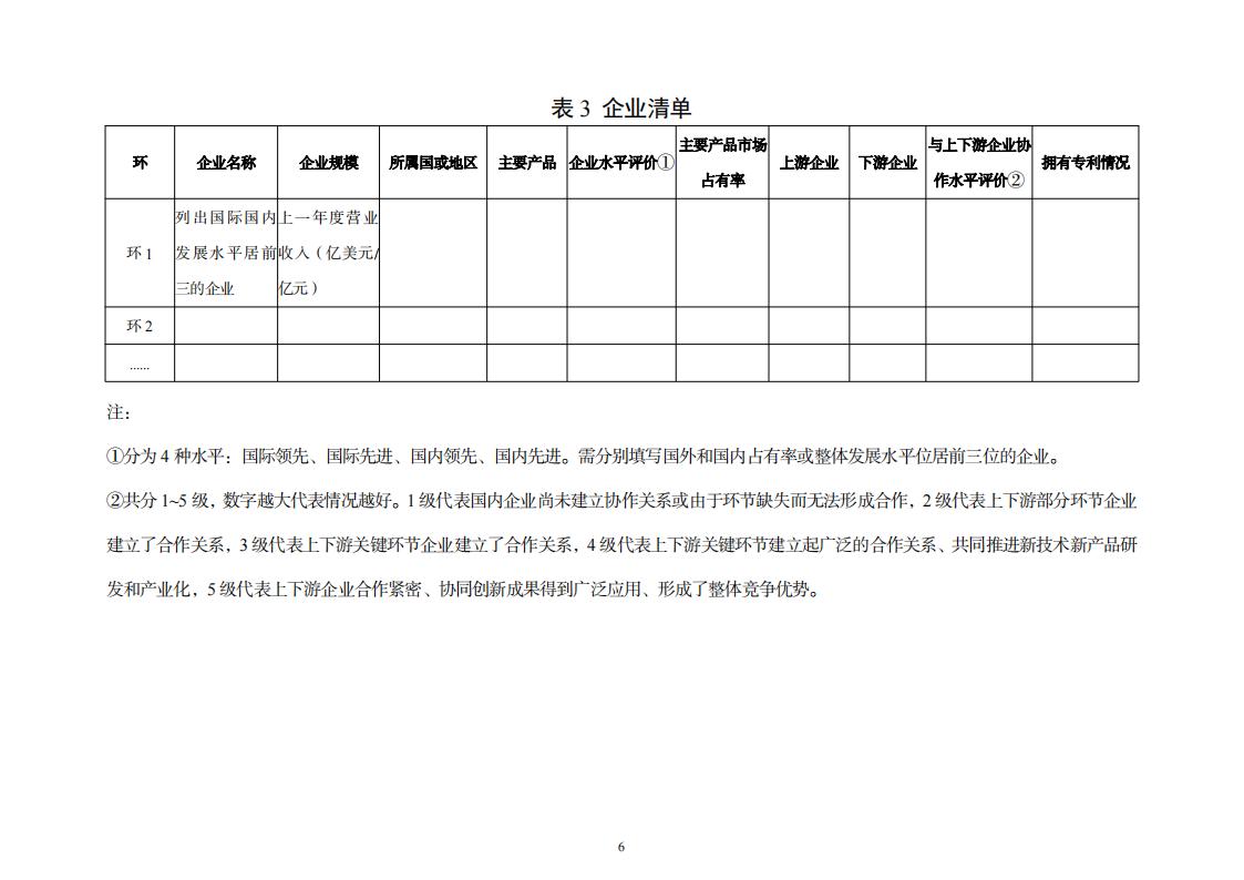 8-29制造業實施方案_14.jpg